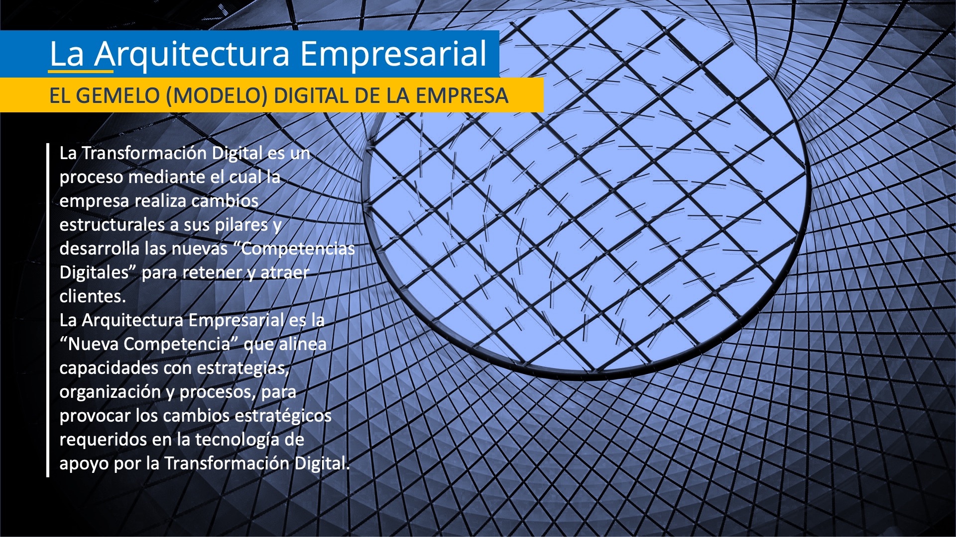 Representación conceptual de la Arquitectura Empresarial, como Gemelo Digital de la empresa